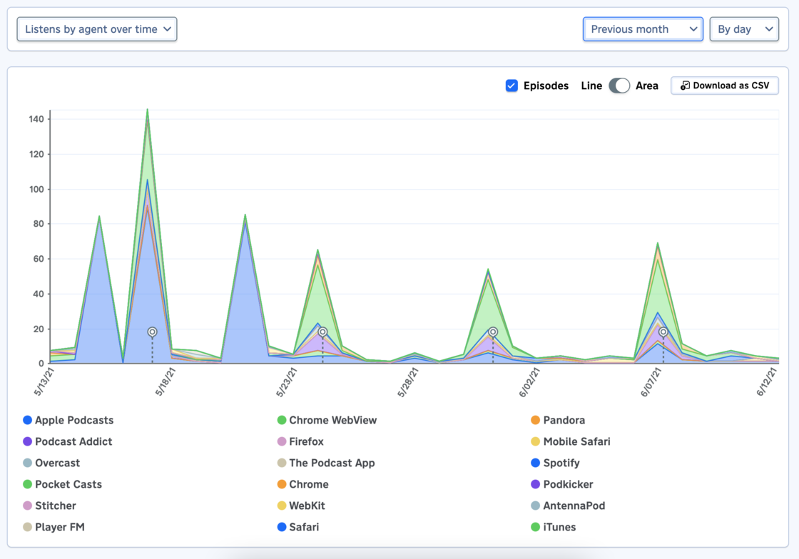 Screen Shot 2021-06-12 at 4.53.37 PM.png