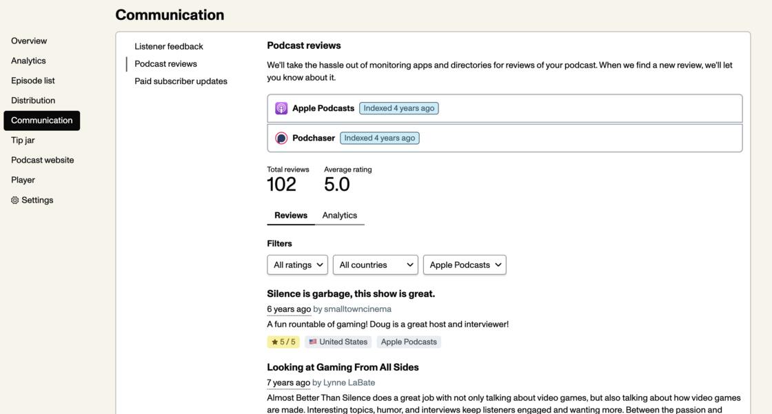 Screenshot of the updated Podcast Reviews dashboard